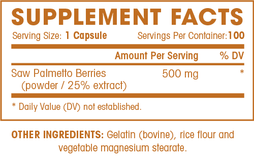 Saw Palmetto Supplement Fact Sheet